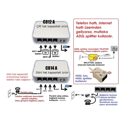 Caller ID Telefon Hatlı Modem Arayan Numarayı Gösteren 4 Hat C814A